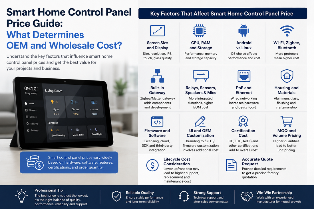 Smart Home Control Panel Price Guide