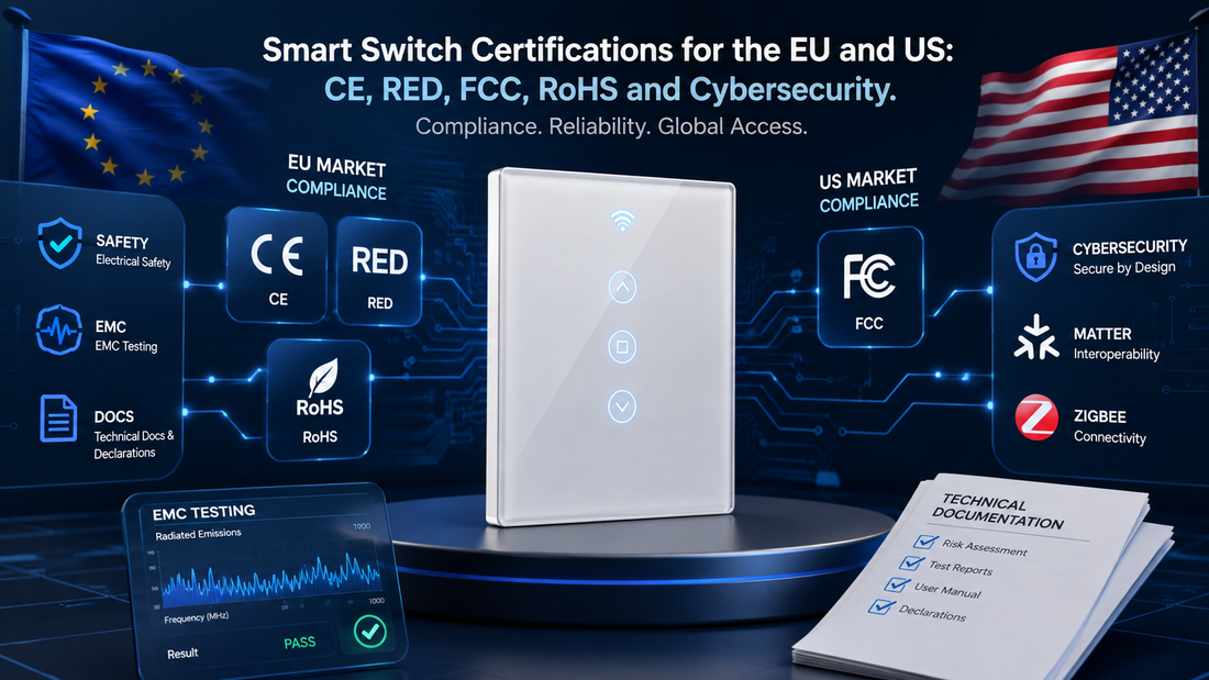 Smart Switch Certification Guide