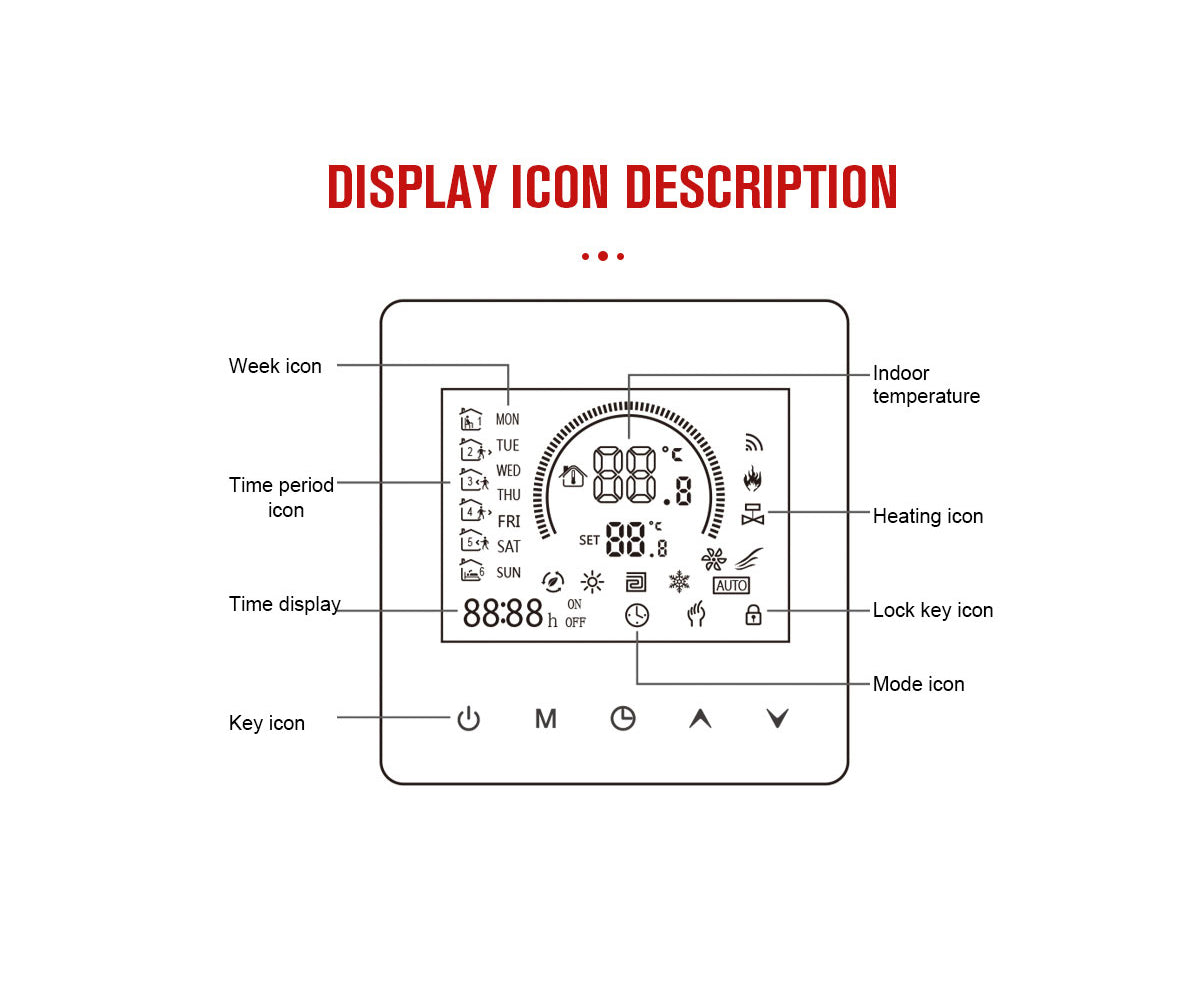 CK1M WiFi Thermostat 6
