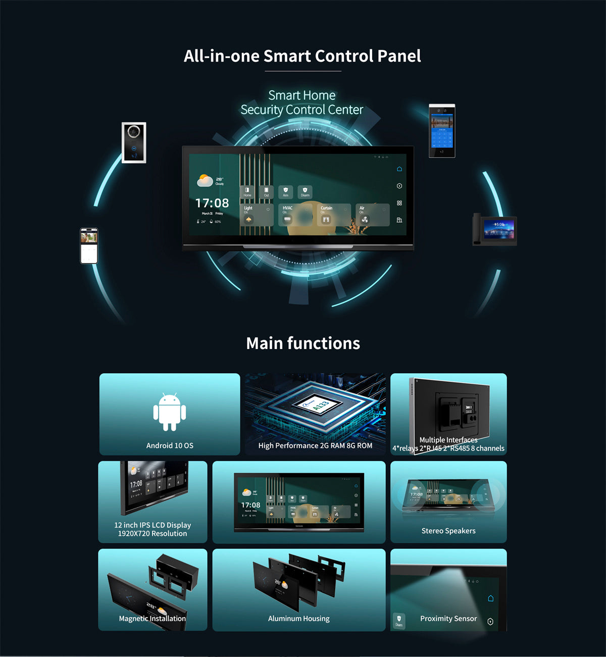 CT12 Smart Screen 5