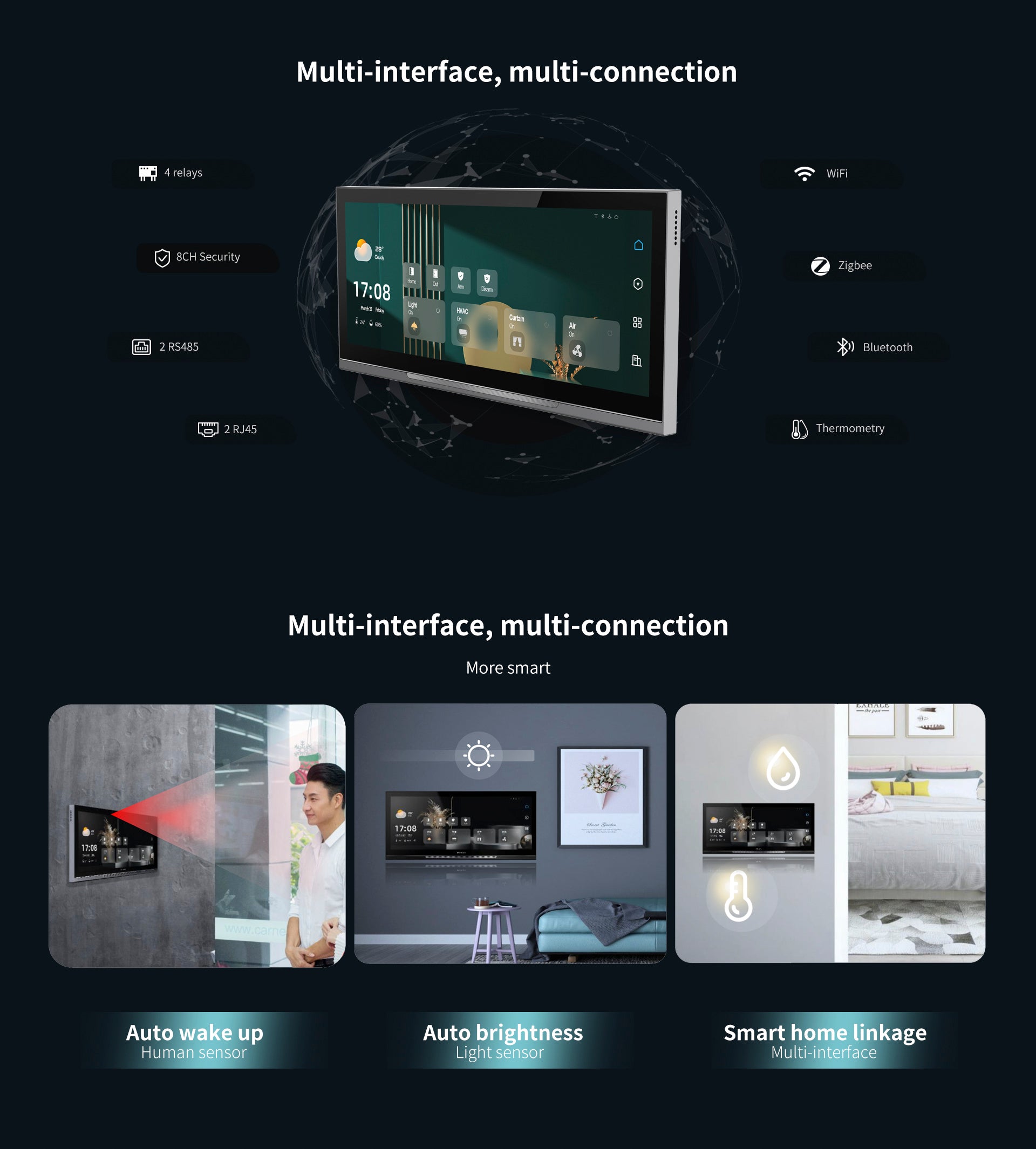 CT12 Smart Screen 6