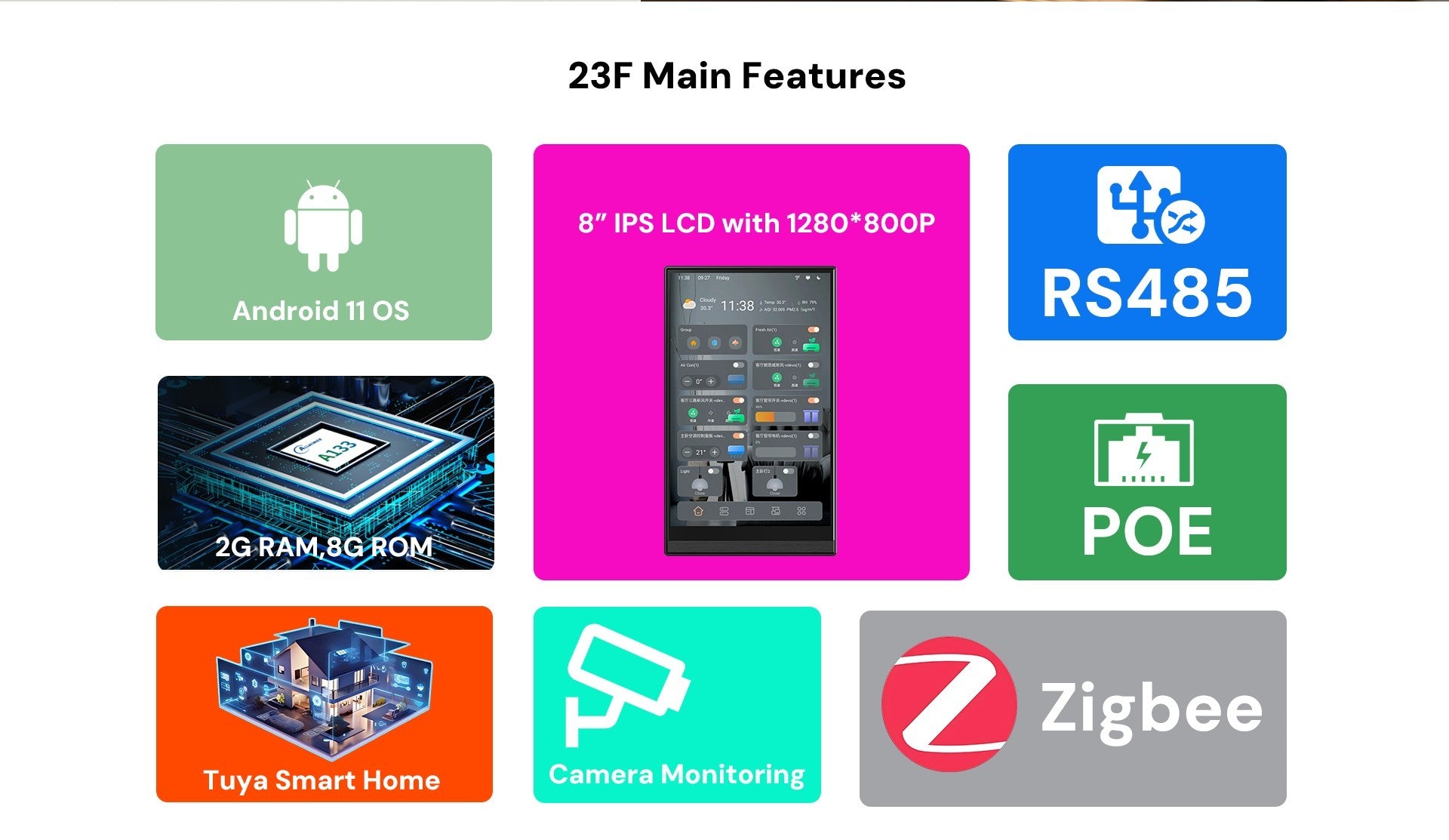 CT8 Smart Screen 9