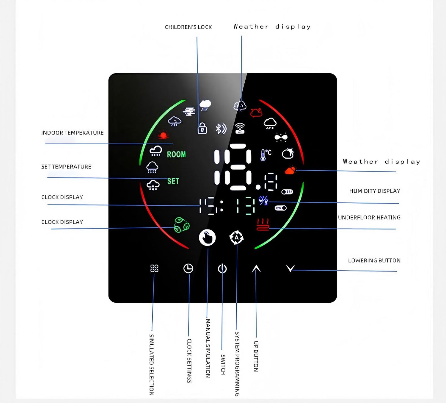 Ceast2 Smart Thermostat 5