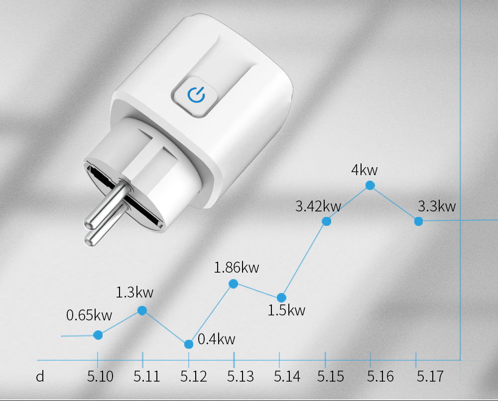 Eu Smart Socket Plug 4