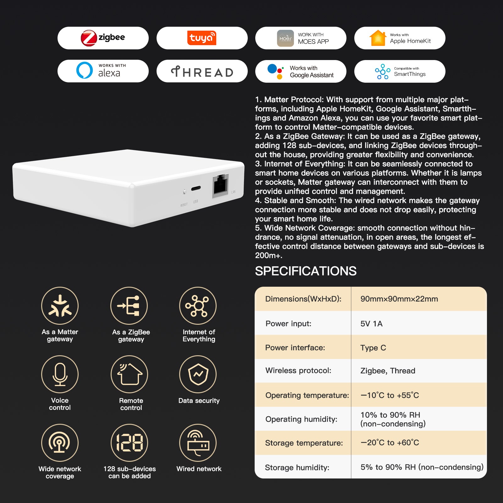 Matter Smart Gateway 4