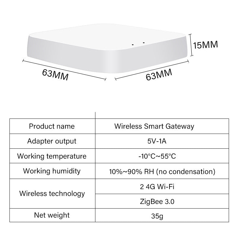 Multi-mode Smart Gateway 4