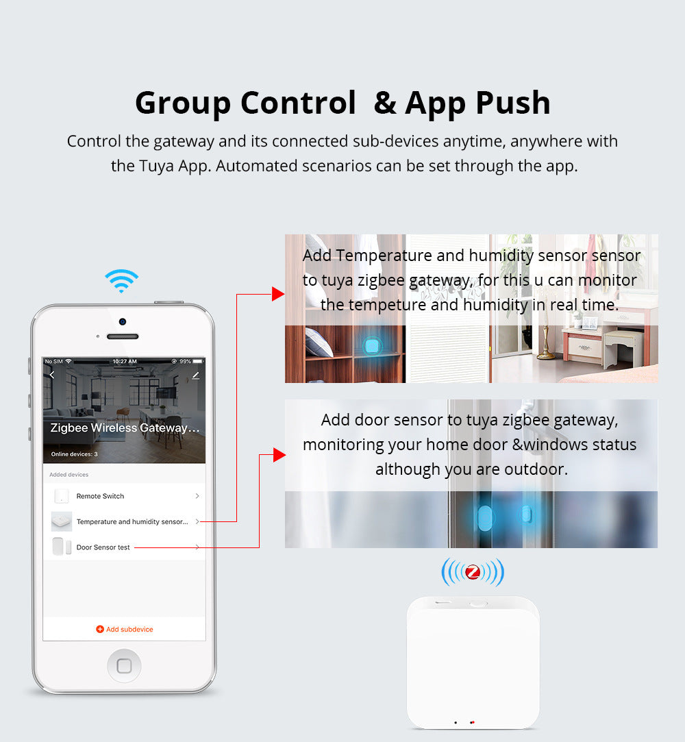 Multi-mode Smart Gateway 5