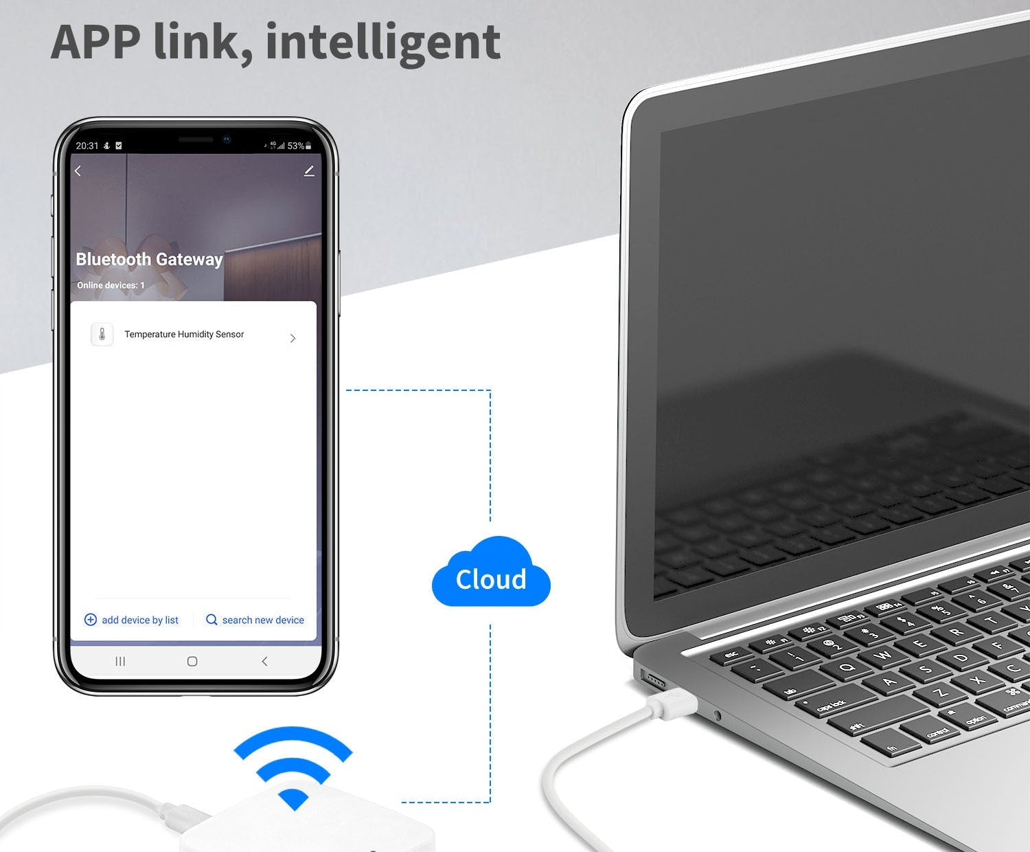 Multi-mode Smart Gateway 7