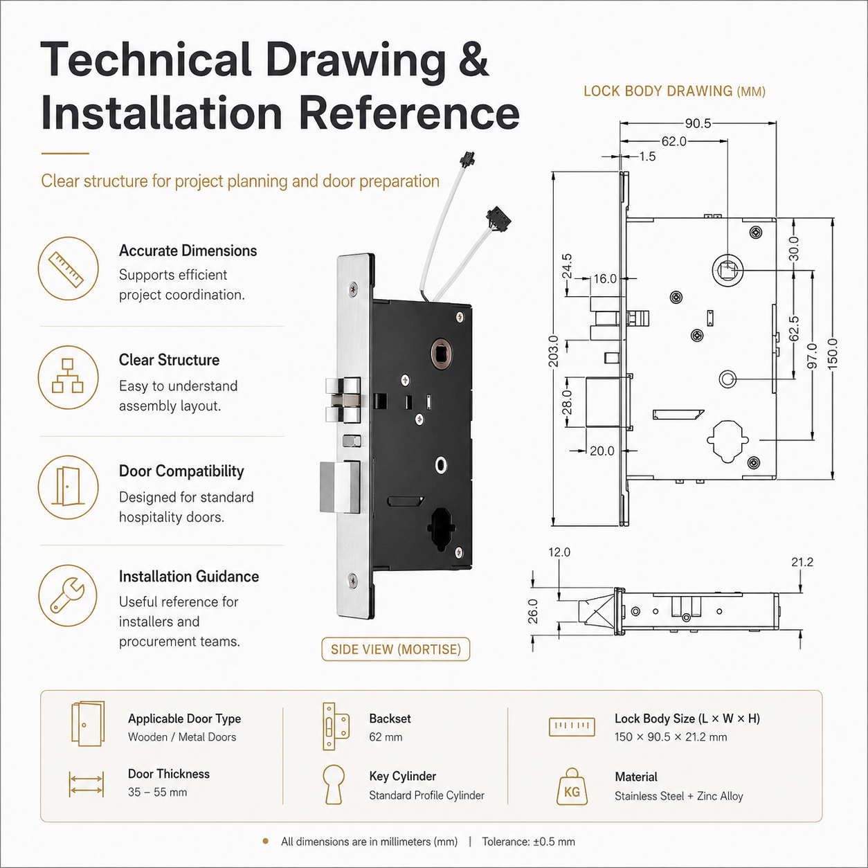 RF260 Hotel Door Locks 7