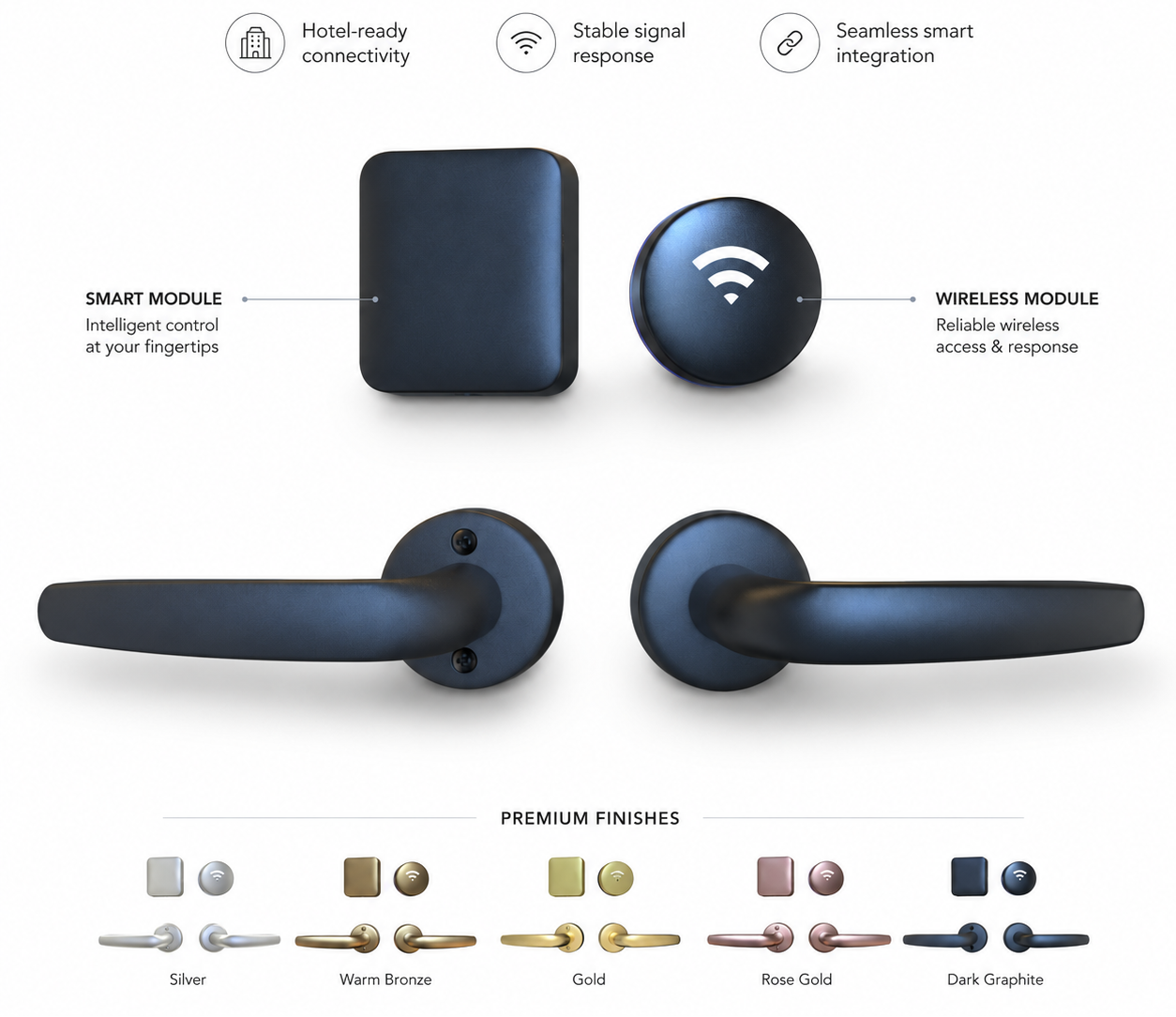 S58 Hotel Smart Door Lock 6