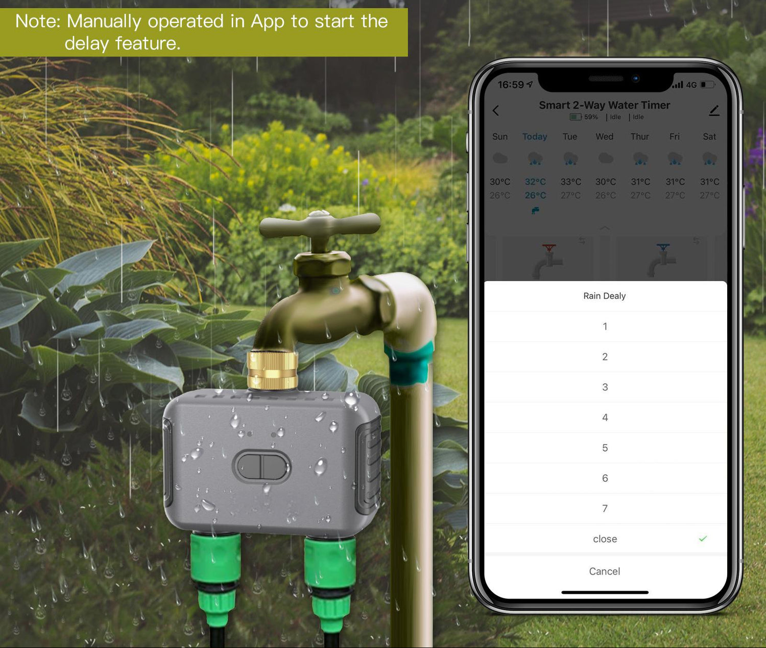Smart Sprinkler Water 1