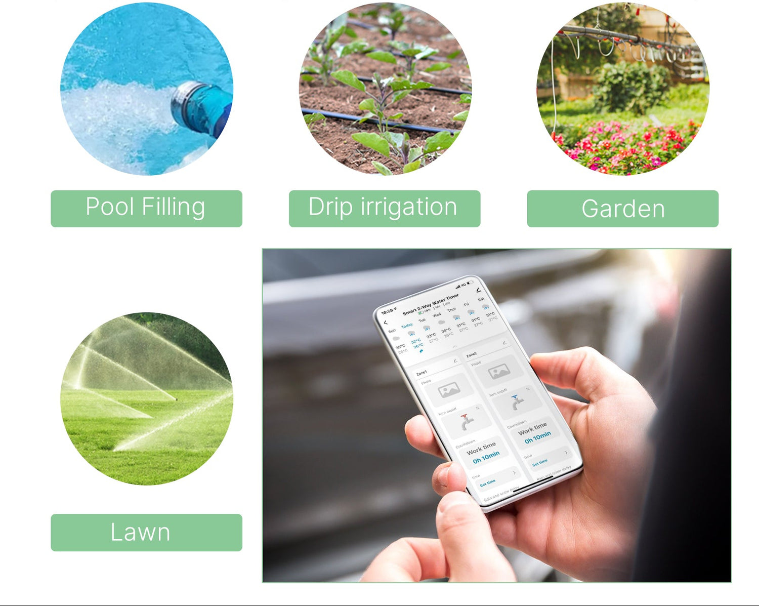 Smart Sprinkler Water 2