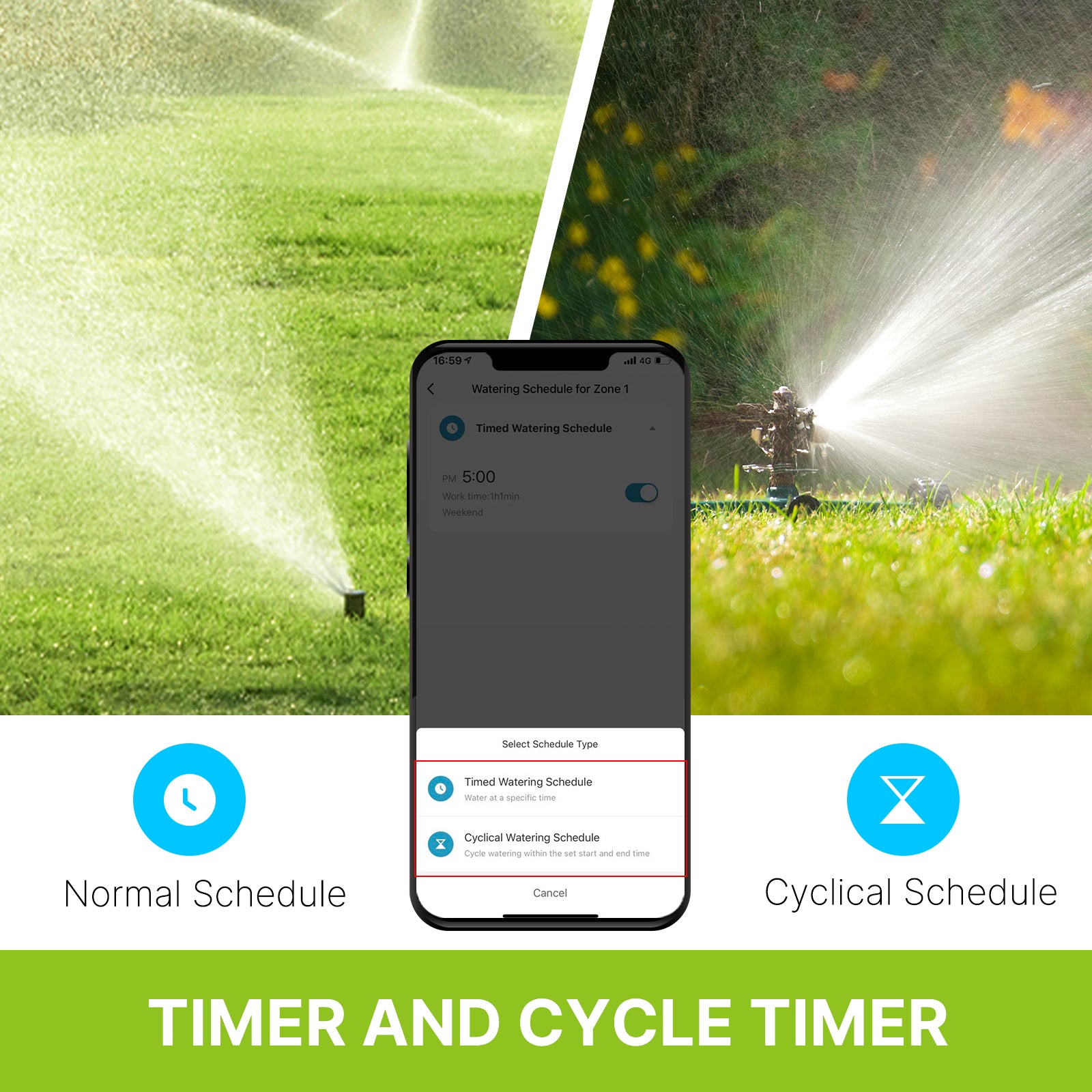 Smart Sprinkler Water 4