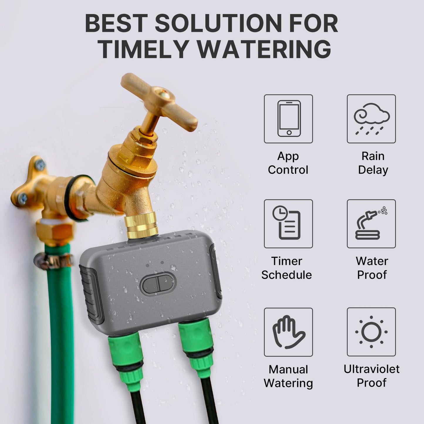 Smart Sprinkler Water 7