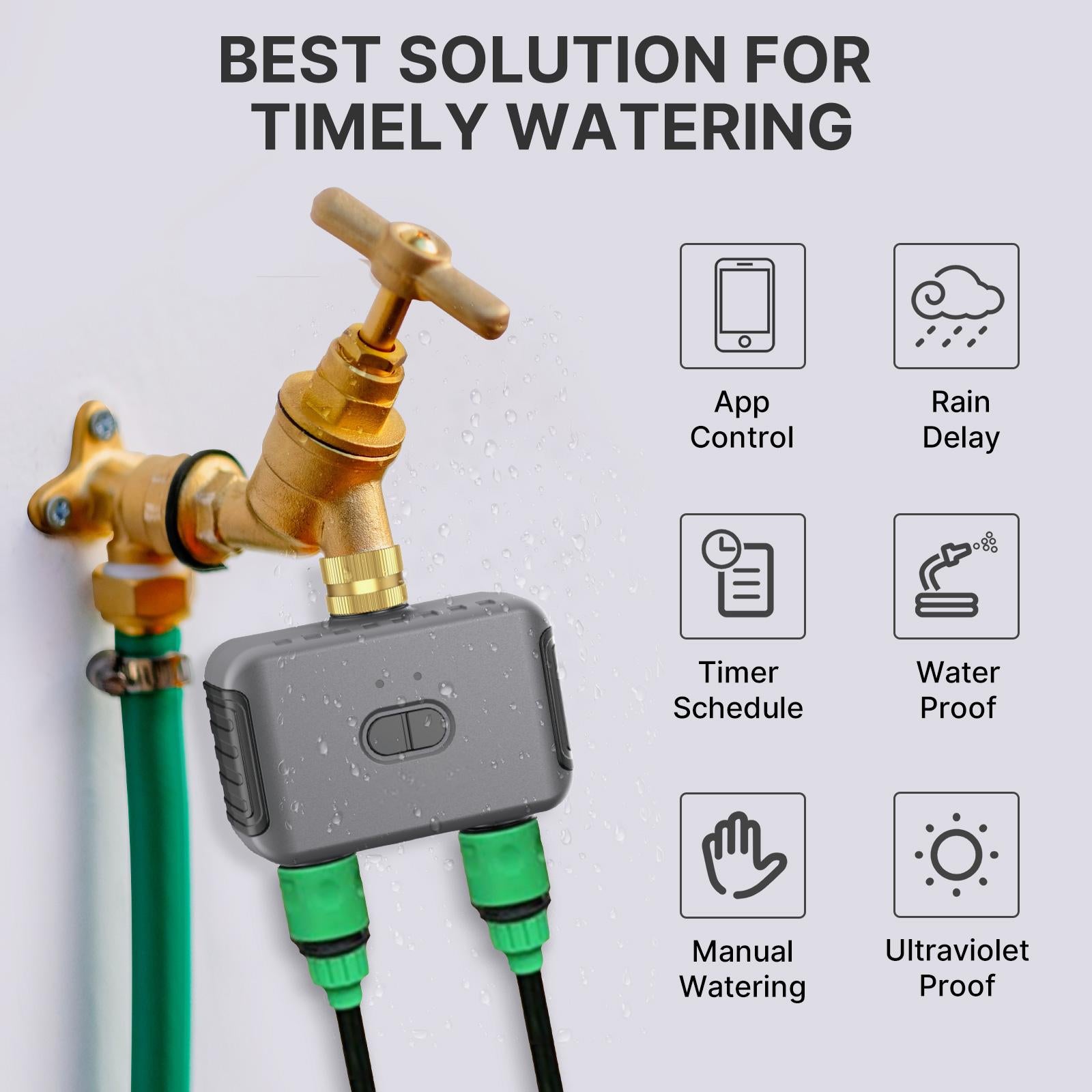 Smart Sprinkler Water 7