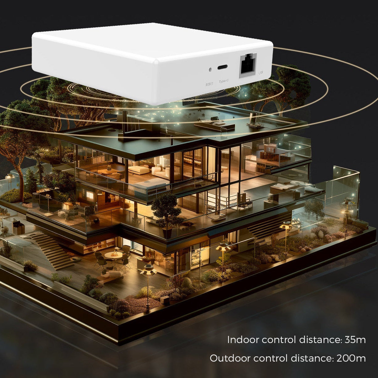 Smart Zigbee Gateway 4