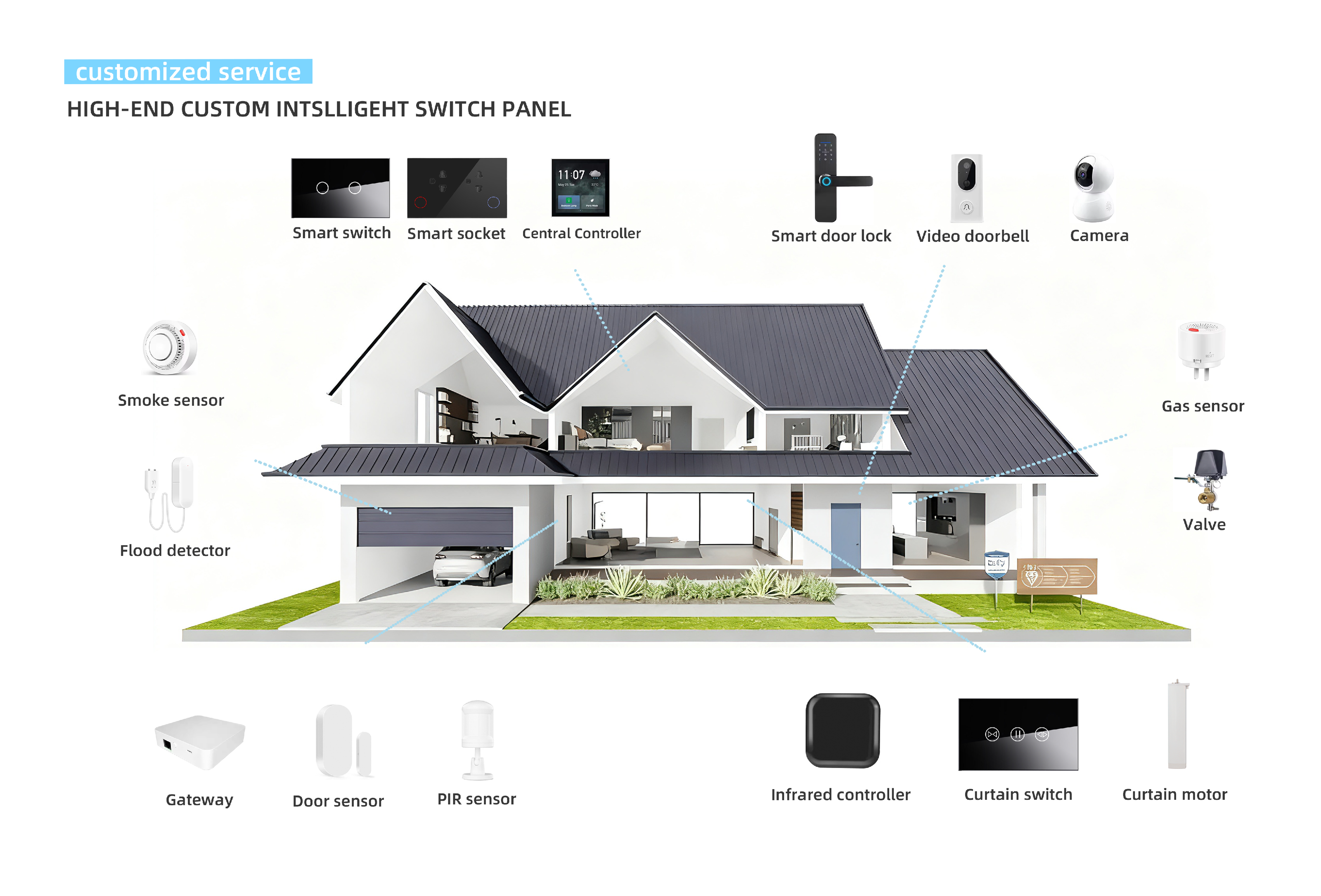 Smart home devices