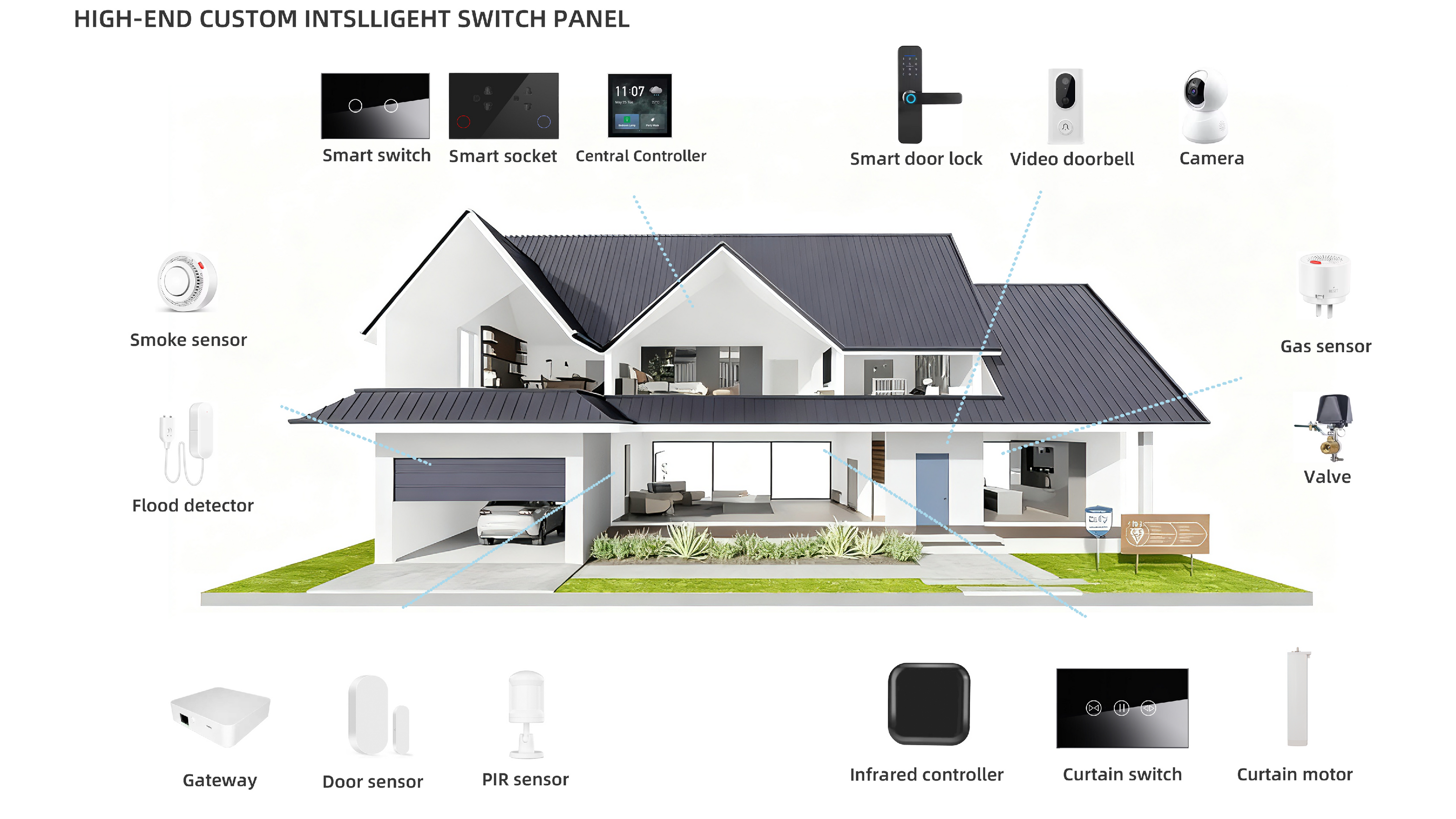Smart home device2