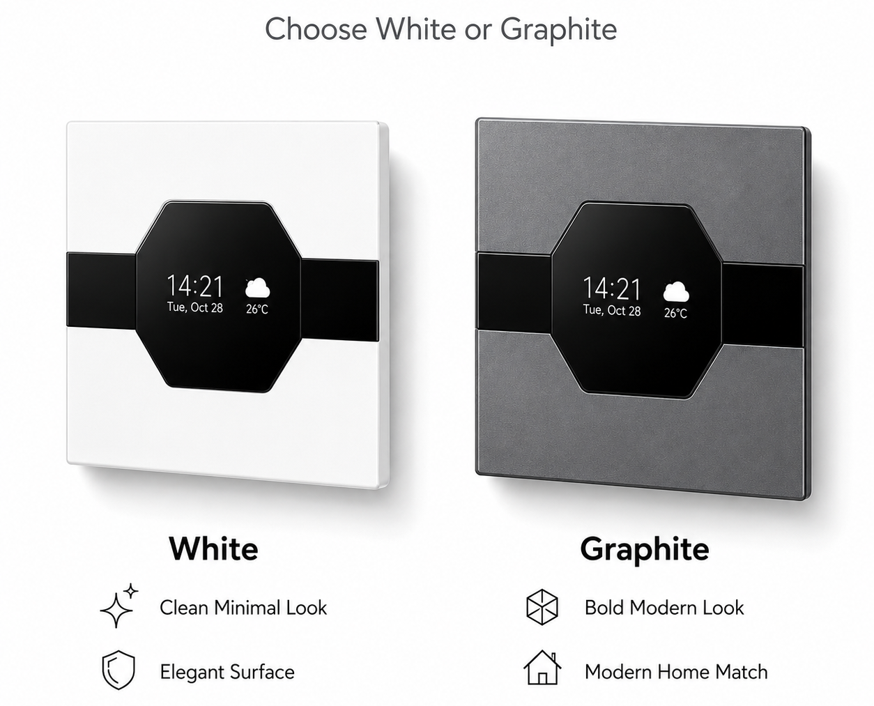 Super Octagonal Switch 5