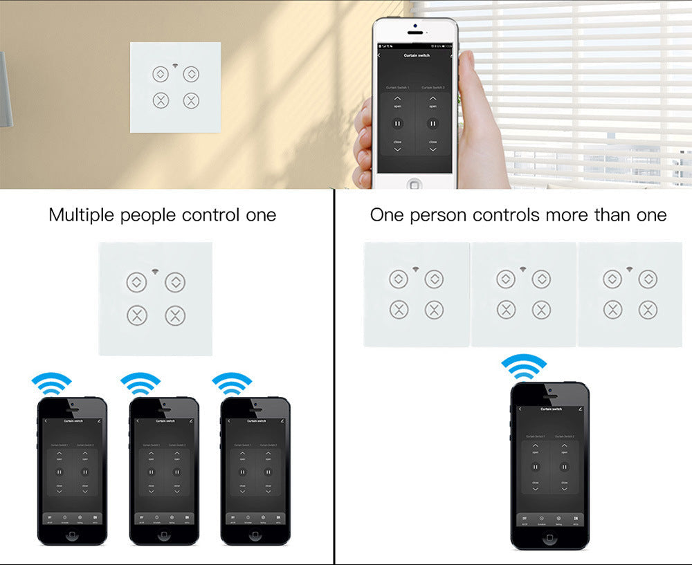 Tuya Smart Double Curtain Switch 6