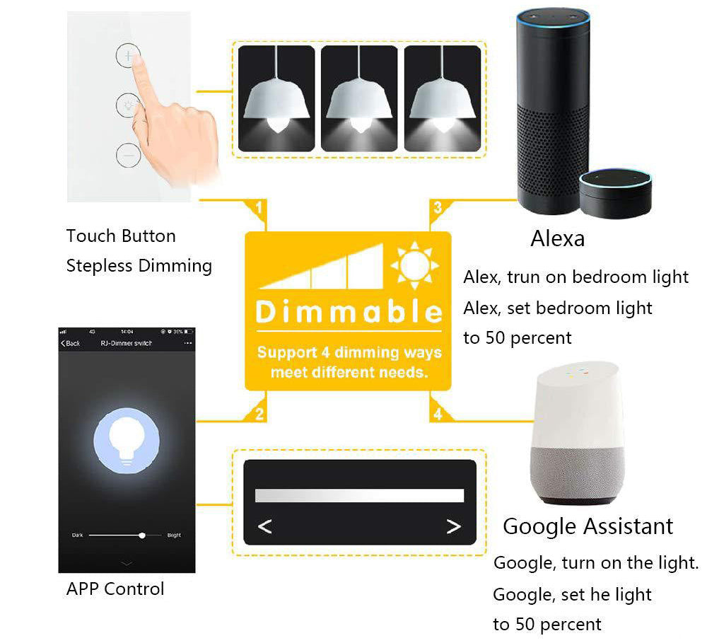 US Smart Dimmer Switch 4
