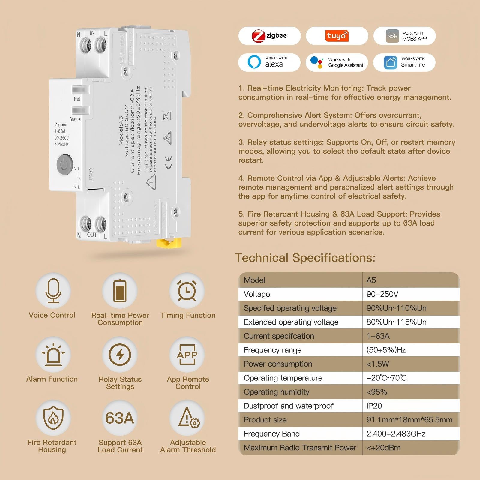 WCB-A5-TW Smart Circuit Breaker 13