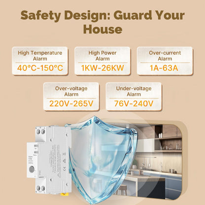 WCB-A5-TW Smart Circuit Breaker 14