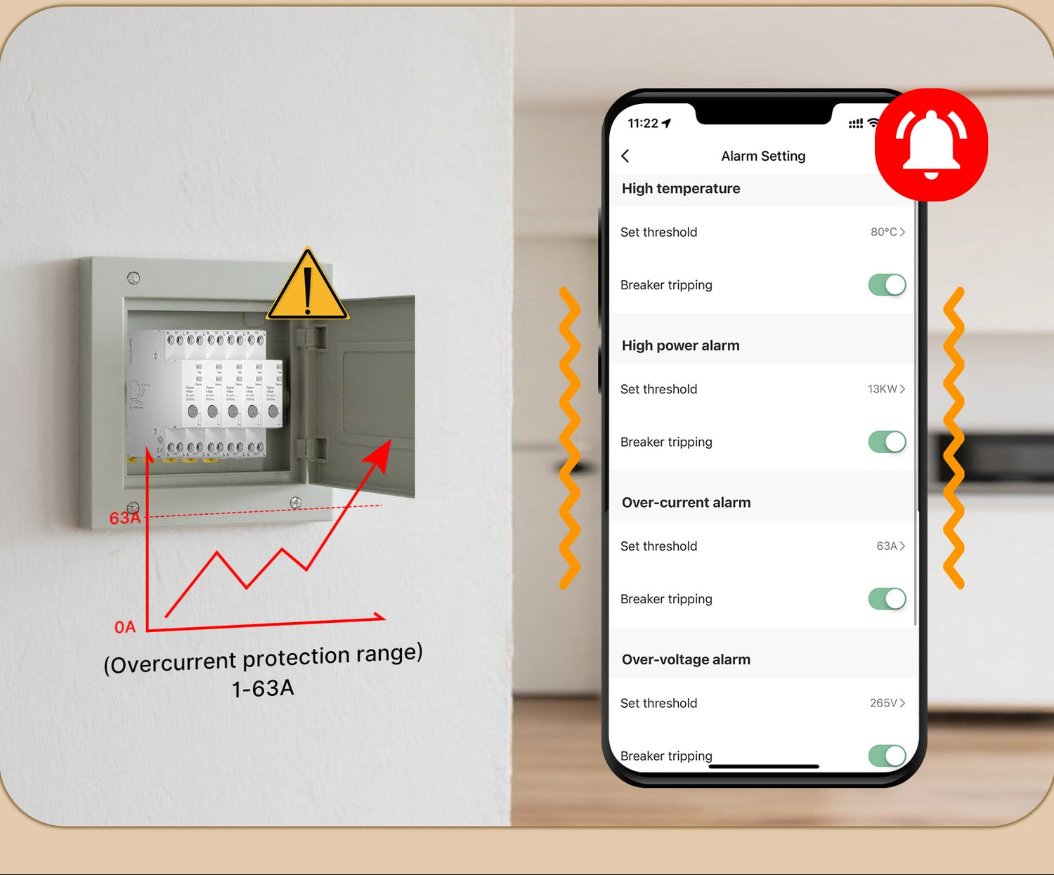 WCB-A5-TW Smart Circuit Breaker 5