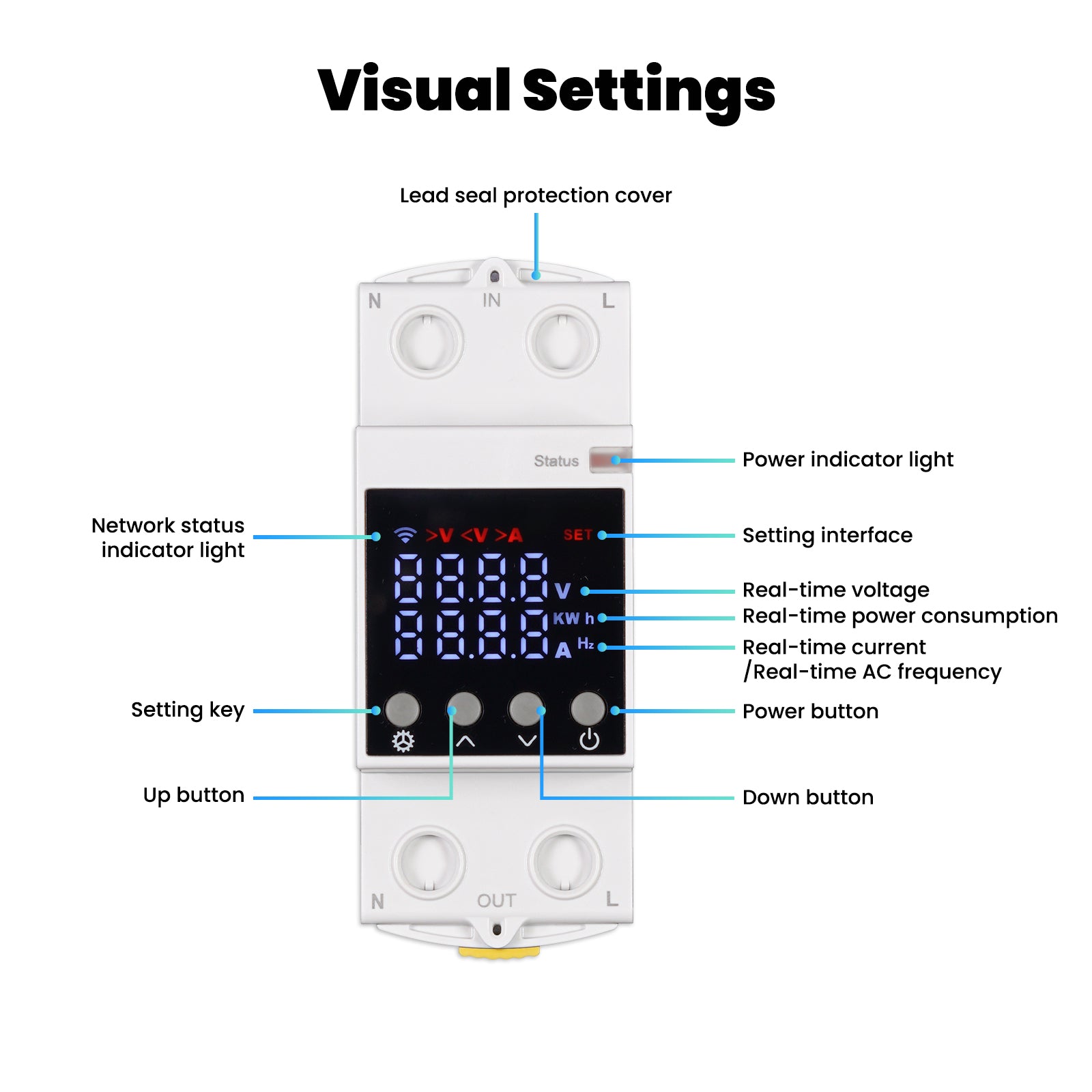 WM-AXA1-TW Tuya Wifi Smart Circuit 3