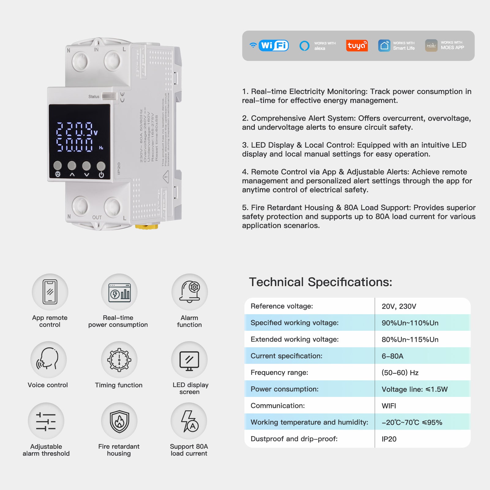 WM-AXA1-TW Tuya Wifi Smart Circuit 6