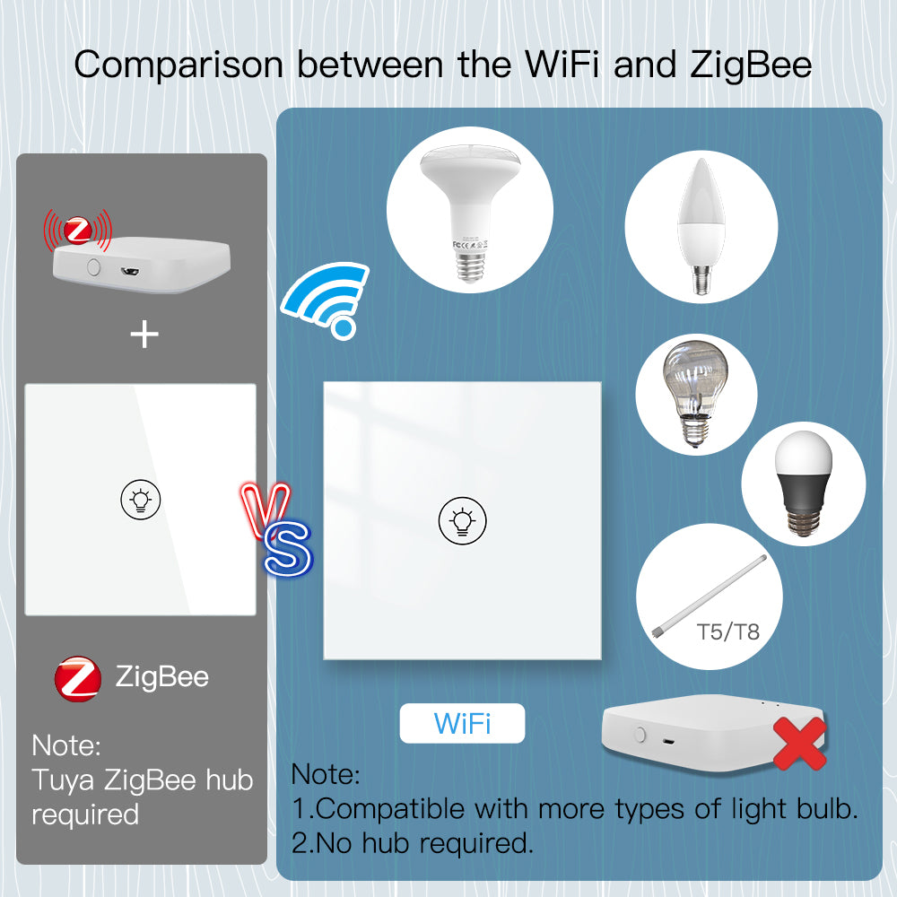 WS-EUD Smart Light Switch11