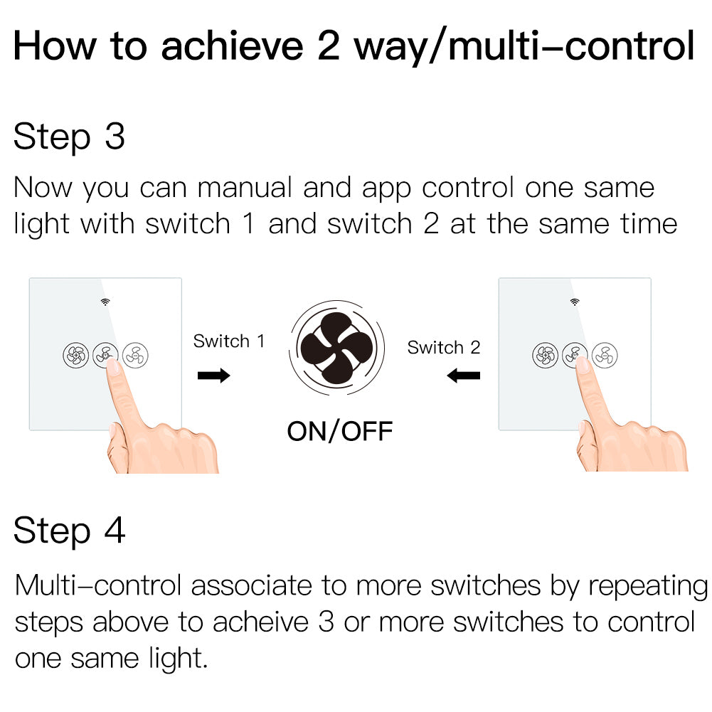 WSF EU Intelligent Fan Switch 12