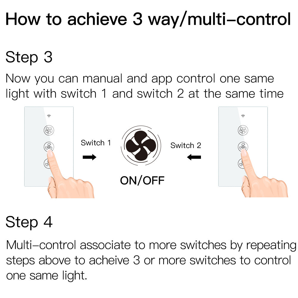 WSF US Intelligent Fan Switch 13
