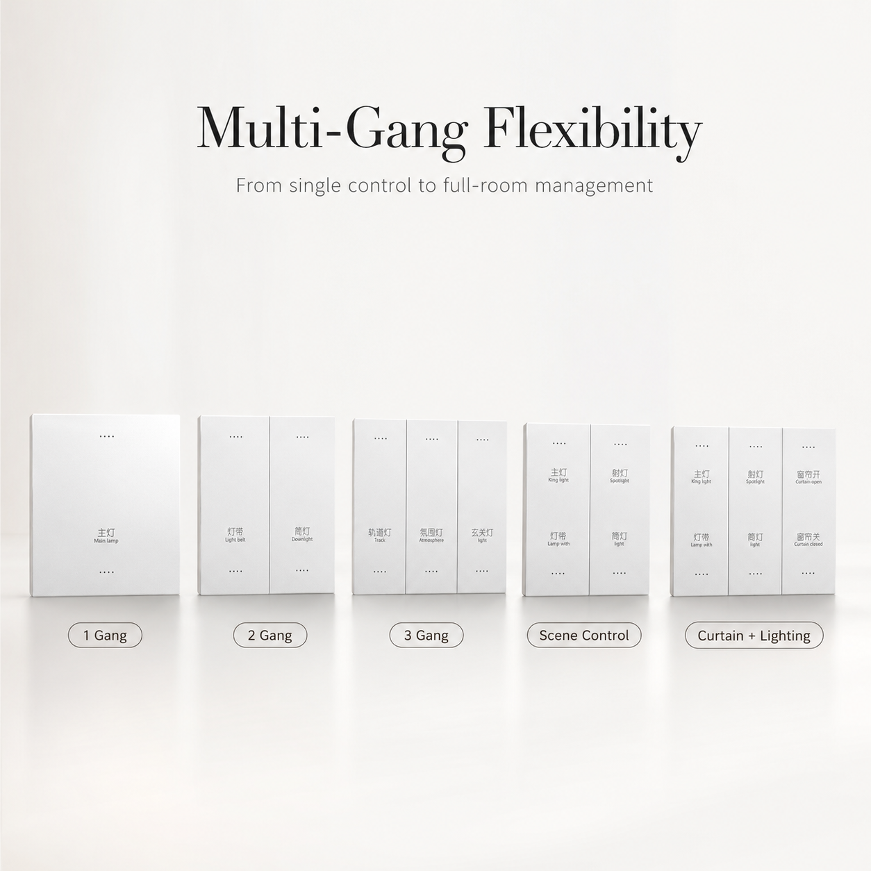 Y1 Vertical 1-4 Gang Smart Switches 24